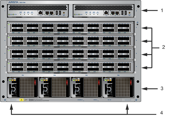 7300 Series - Front Panels - Arista